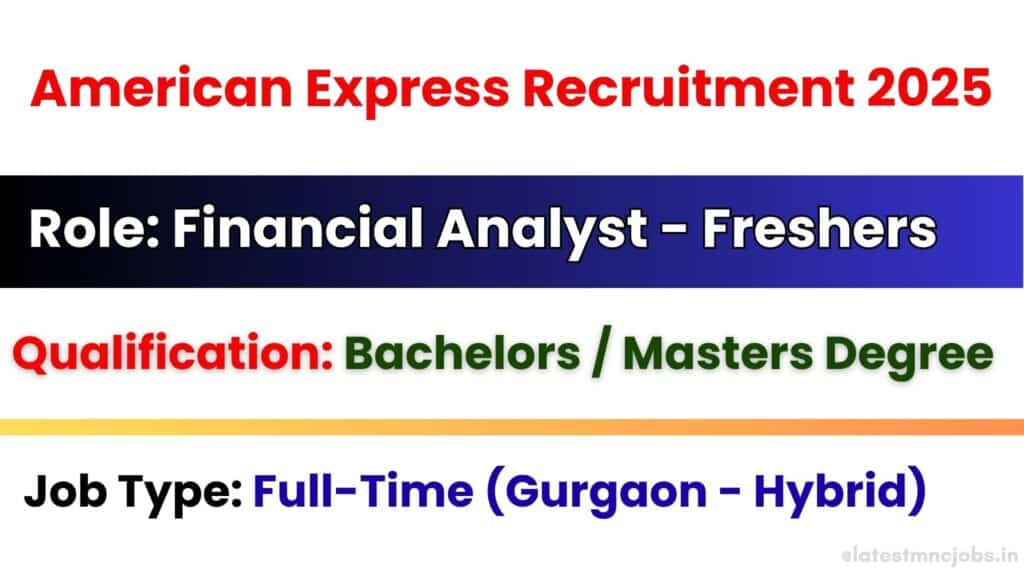 American Express Financial Analyst Recruitment 2025 Gurgaon Hybrid