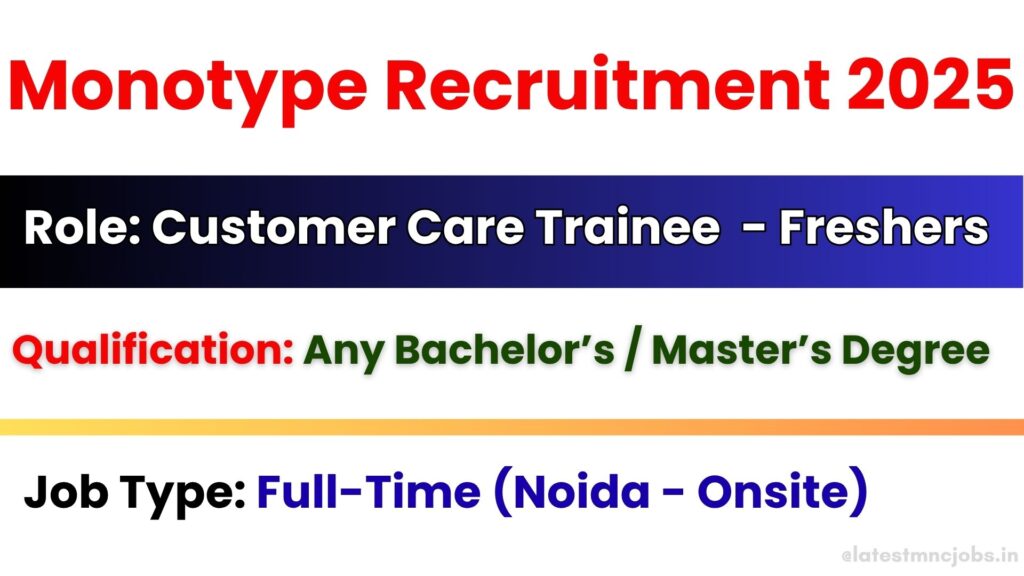 Monotype hiring Customer Care Trainee in Noida 2025