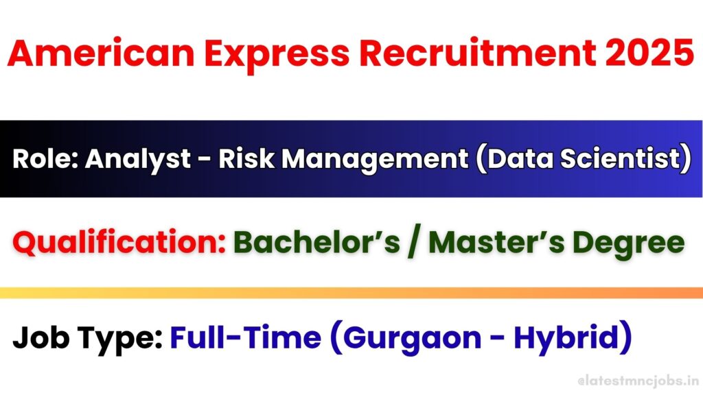 American Express Analyst – Risk Management (Data Scientist) Recruitment 2025 in Gurgaon – Apply Online