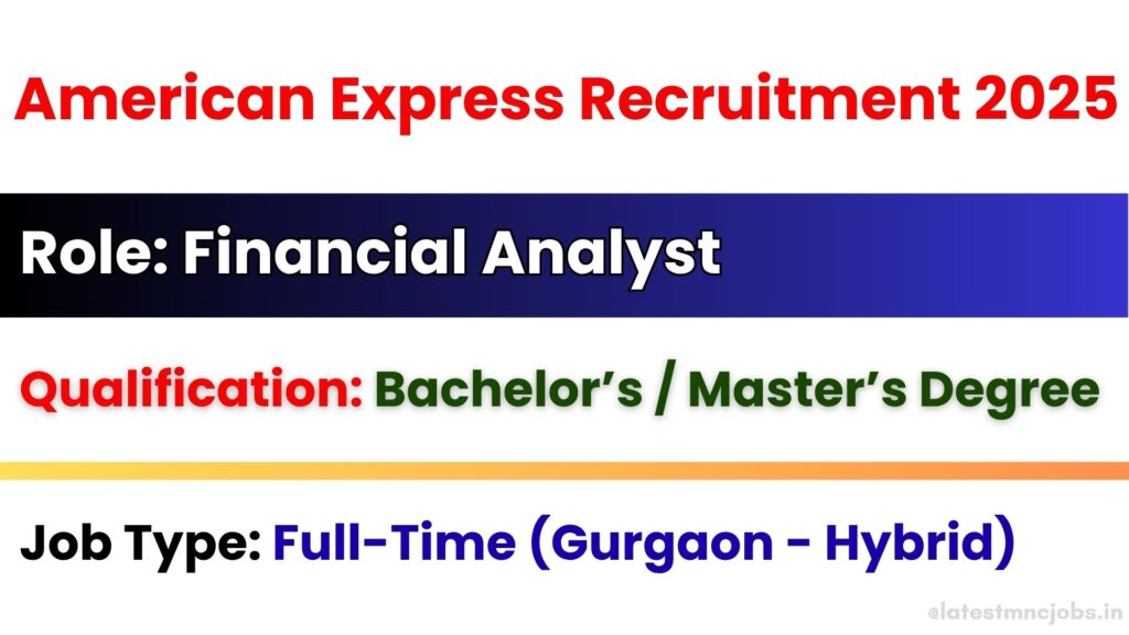 American Express Financial Analyst Job Openings 2025 in Gurgaon