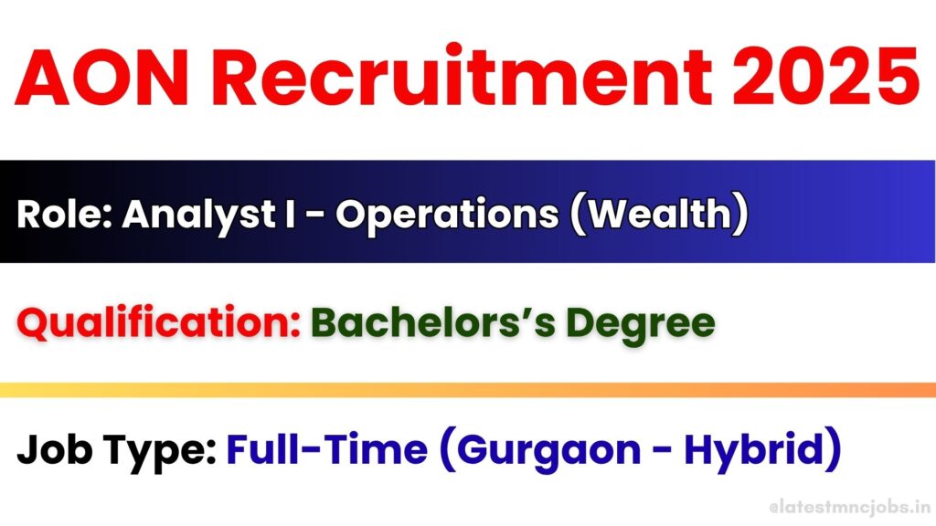 AON Hiring Analyst I – Wealth Operations in Gurgaon 2025 – Apply Online