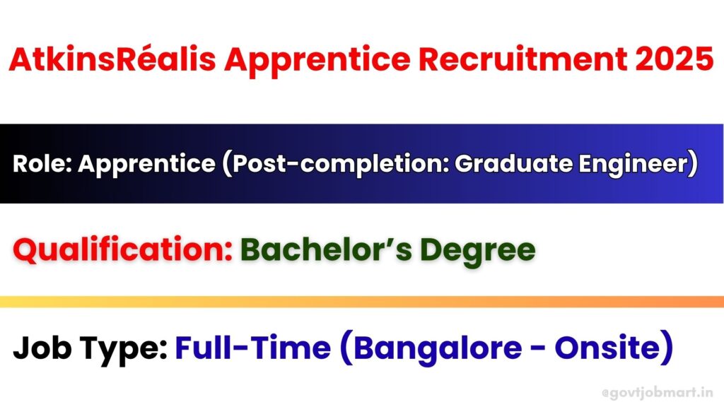 AtkinsRéalis Apprentice Recruitment 2025 for Engineering Graduates in Bangalore