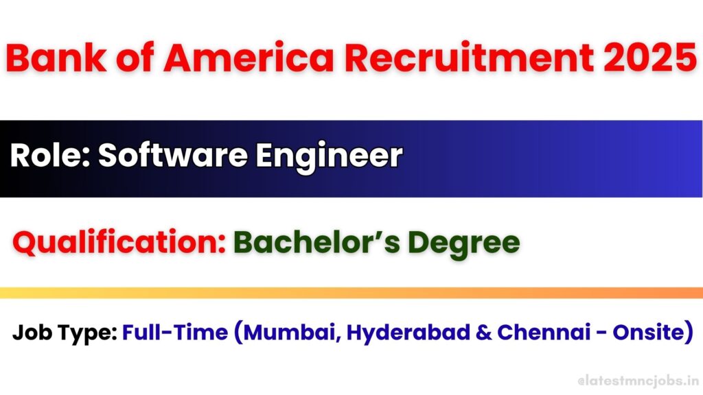 Bank of America Software Engineer Recruitment 2025 for Freshers