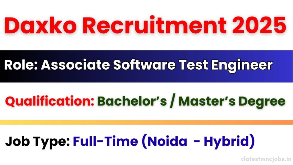 Daxko Recruitment 2025 for Associate Software Test Engineer in Noida
