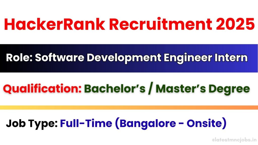 HackerRank Recruitment 2025 – Software Development Engineer Intern Jobs in Bangalore