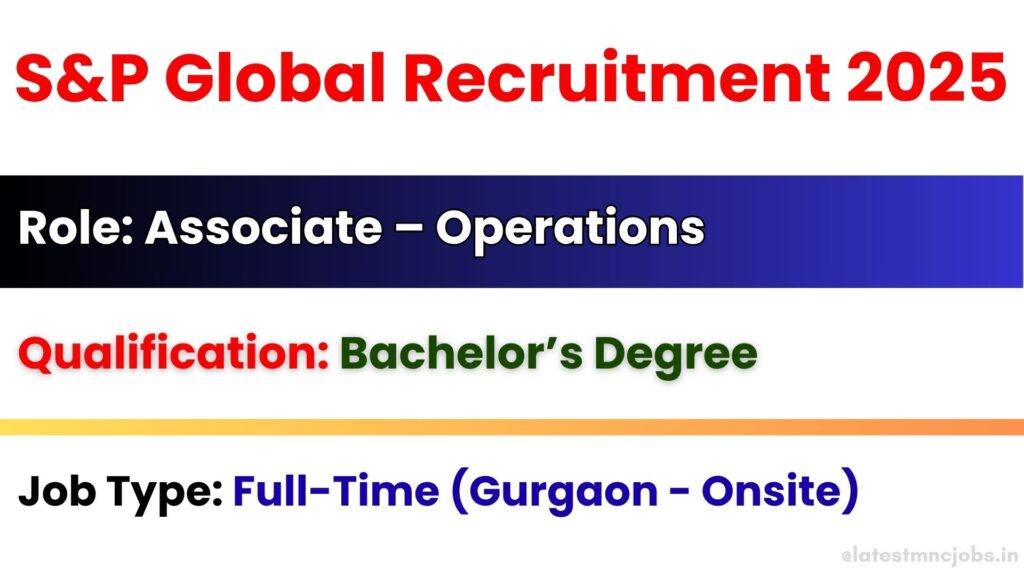 S&P Global Recruitment 2025 – Associate Operations Job Vacancy in Gurgaon